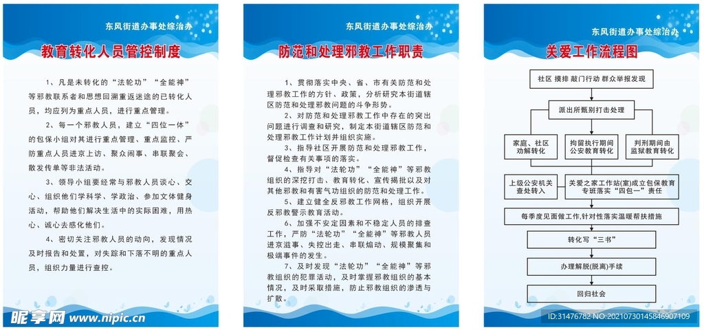 教育转化制度牌