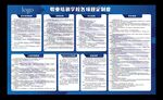 制度板报