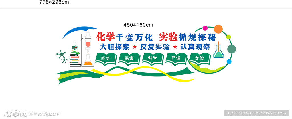 化学文化墙