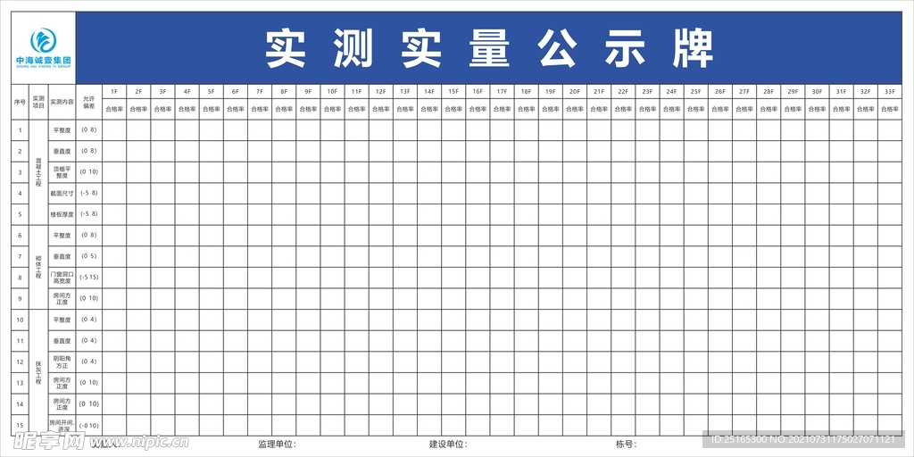 实测公示牌