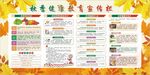 秋季健康教育宣传栏