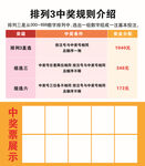 中奖规则