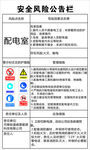 安全风险公告栏