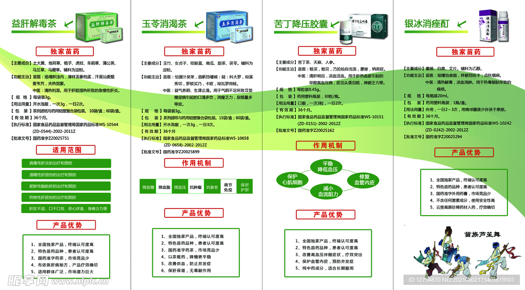 药品四折页