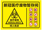 医疗废物标识牌
