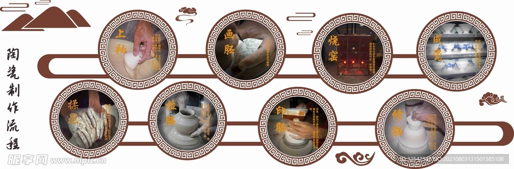 陶瓷制作流程