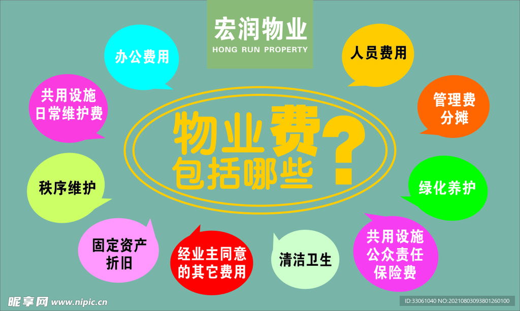 物业公开