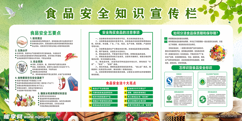 食品安全知识宣传栏