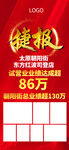 捷报