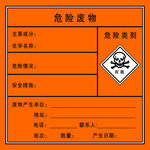 危险废物