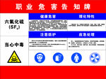 职业危害告知牌