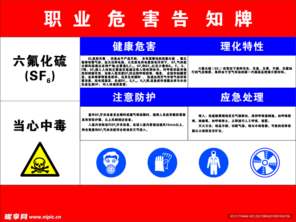 职业危害告知牌