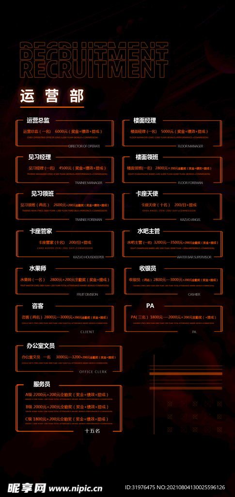 酒吧招聘海报
