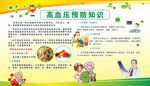 高血压预防知识