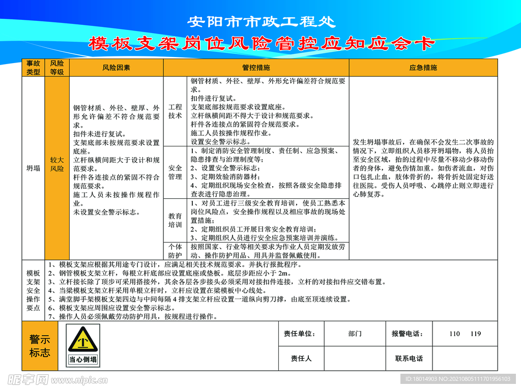 施工应会卡处置卡