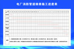 施工进度表