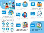新冠肺炎宣传健康教育须知