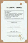 办理流程 出生医学