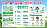 新冠疫情防控宣传栏