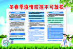疫情防控
