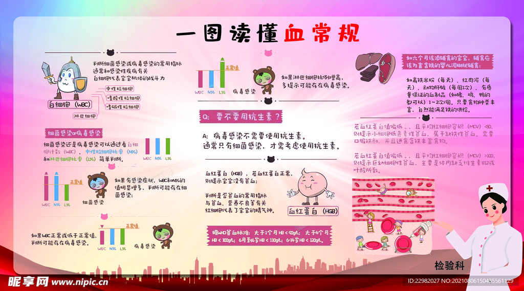血常规
