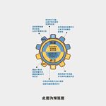阅读 作文