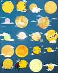 太阳