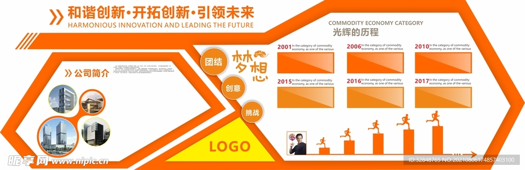 企业造型墙 公司发展历程