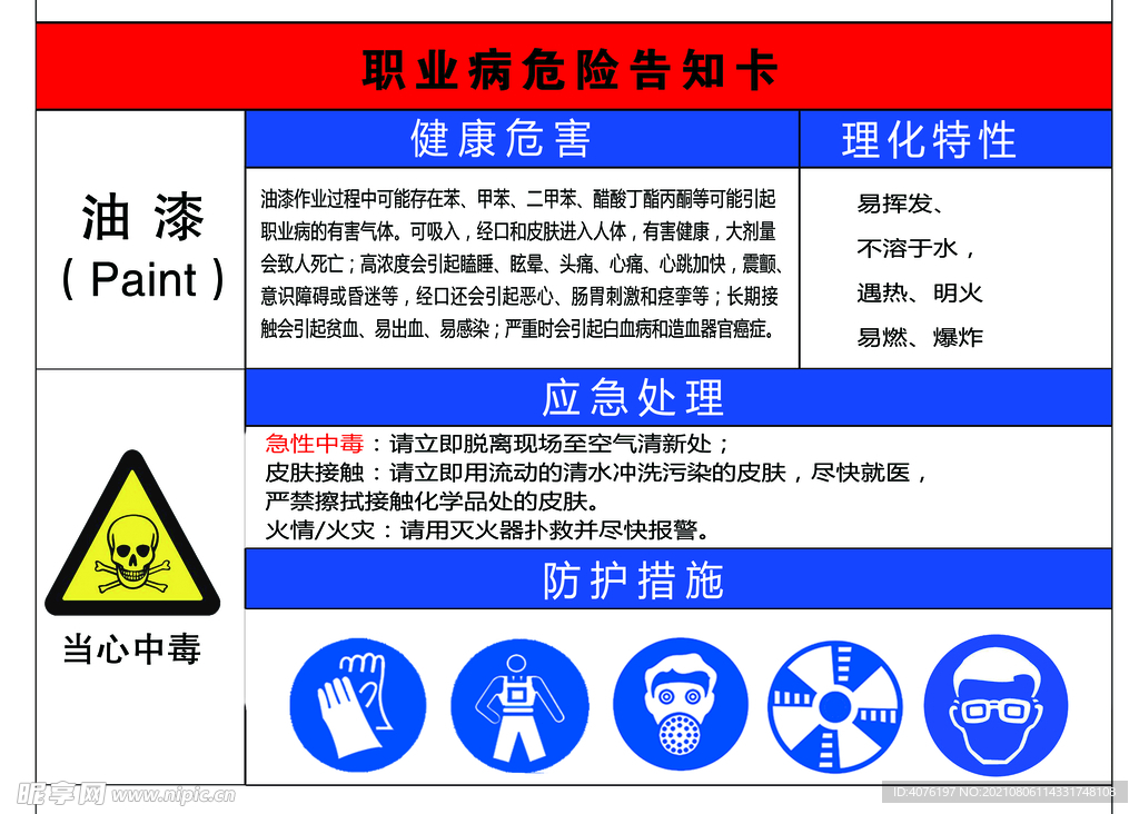 职业病危险告知卡