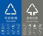 垃圾分类 可回收物 其他垃圾