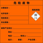 废物危险