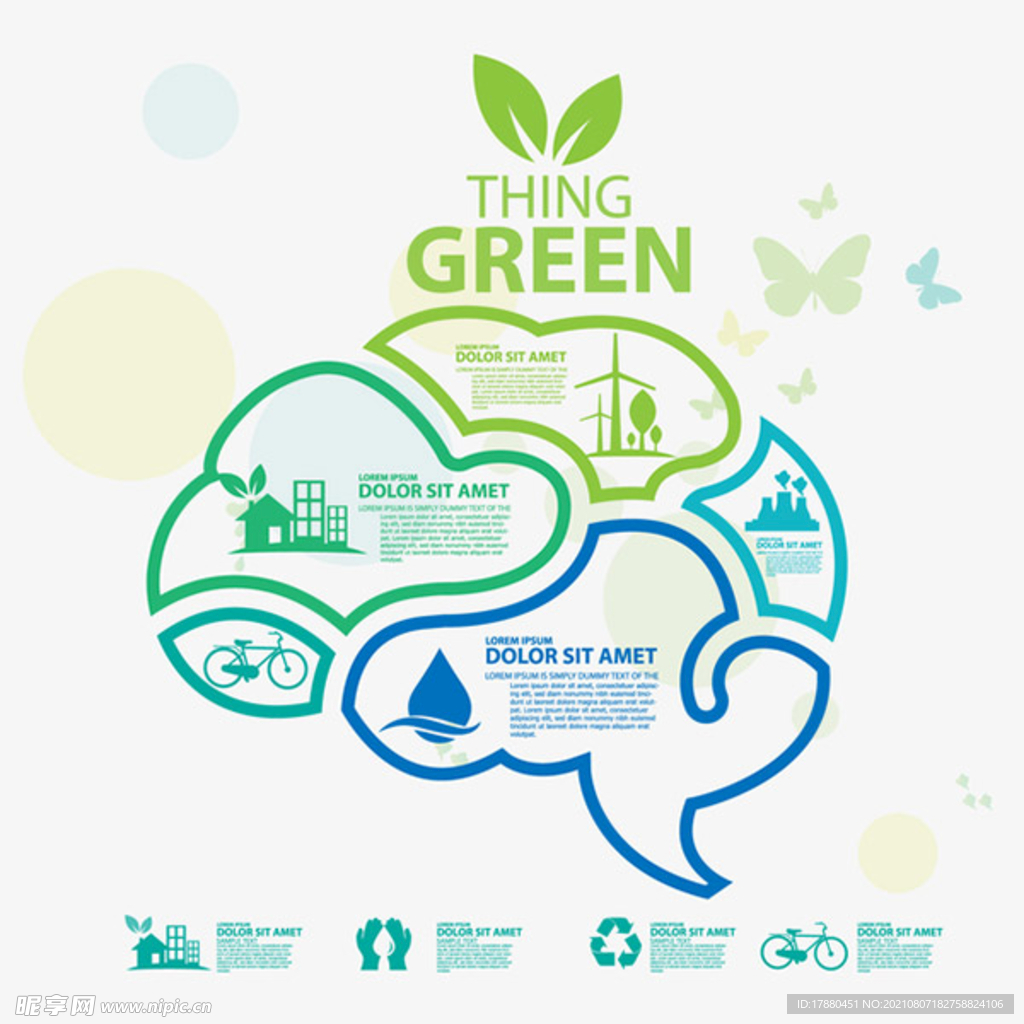绿色环保大脑思维图