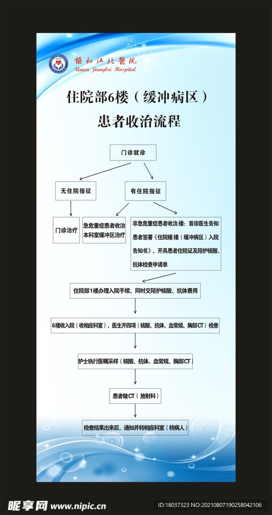 协和江北医院 展架海报