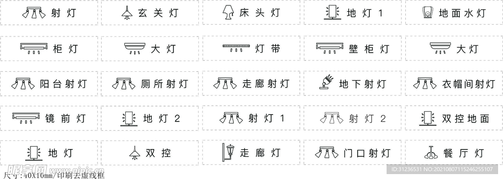 样品房灯控开关标签