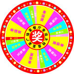 幸运抽奖圆盘