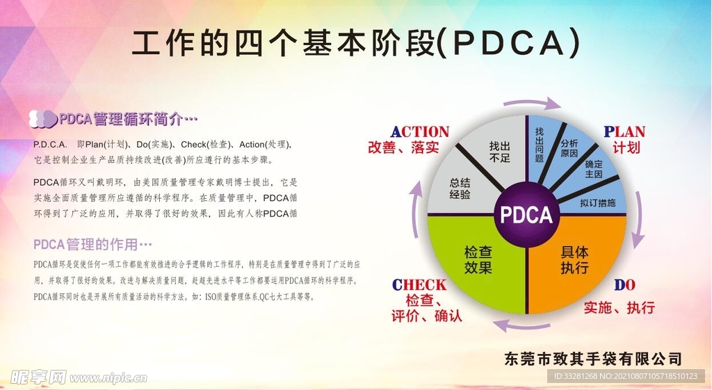 工作的四个基本阶段PDCA