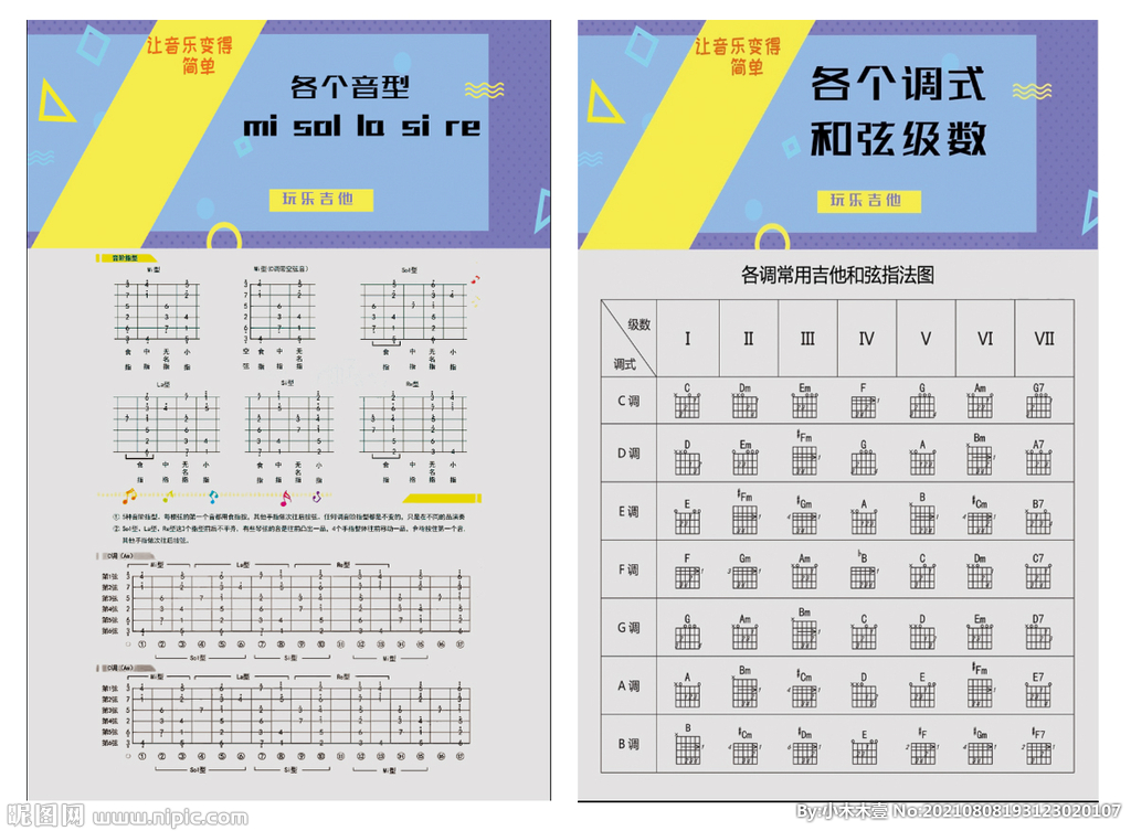 吉他音符教学图片