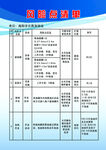 加油站风险点清单刊板