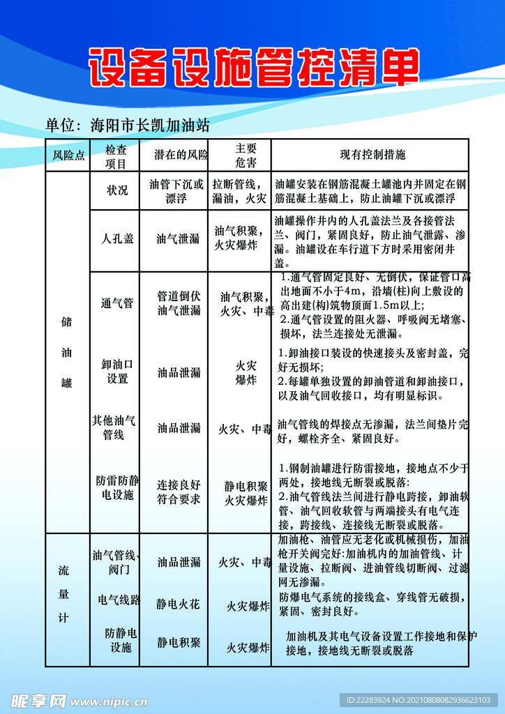 加油站设施管控清单刊板