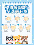 洗手宣传海报