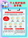 洗手宣传海报