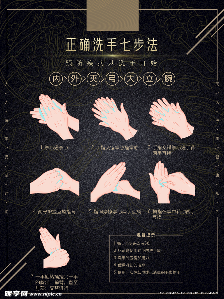 洗手宣传海报