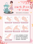 洗手宣传海报