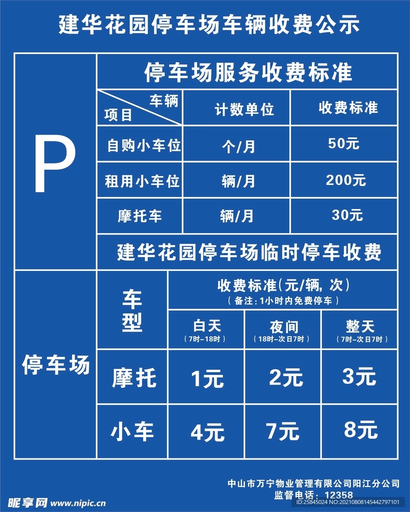 停车场规定