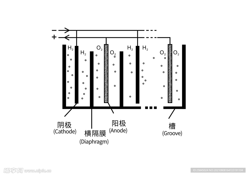 化学反应