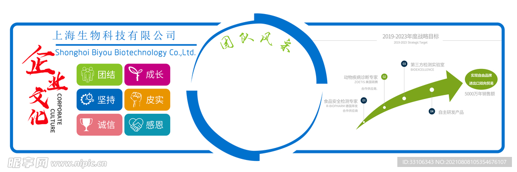 企业展板