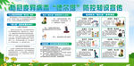 新冠病毒德尔塔毒株变异知识展板