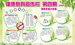吸烟宣传栏