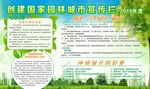 园林宣传栏