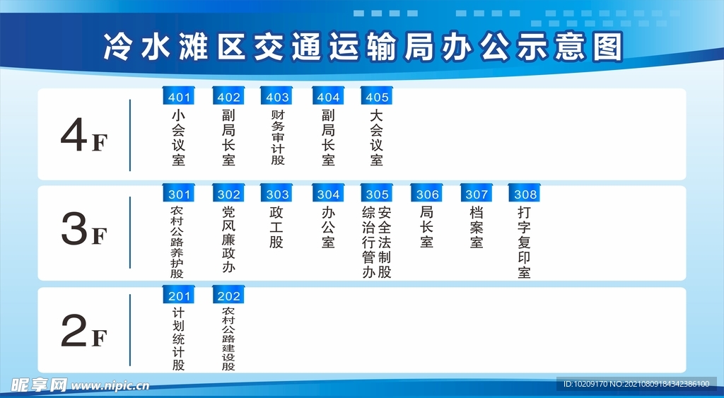 指示图